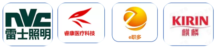 专业介绍丨电子商务（中技、高技）_万利国际