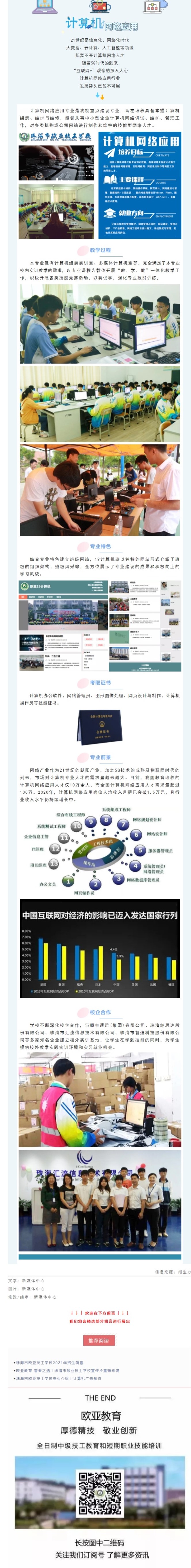 万利国际专业介绍丨广告设计与制作_万利国际