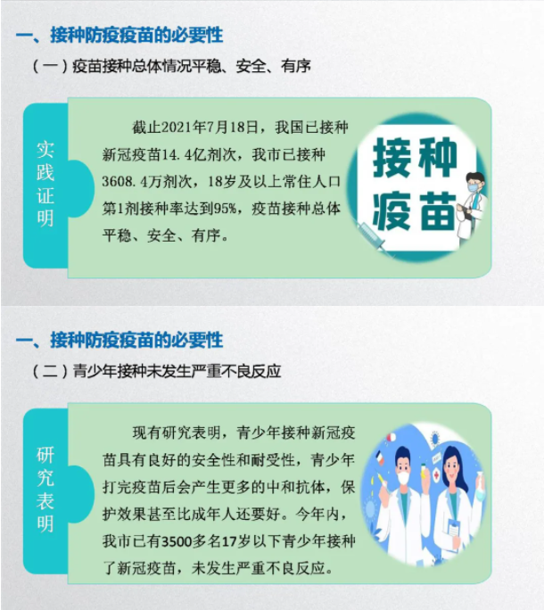 接种新冠疫苗 筑牢抗疫防地丨我校第一阶段学生新冠疫苗接种事情顺遂“开打”_万利国际